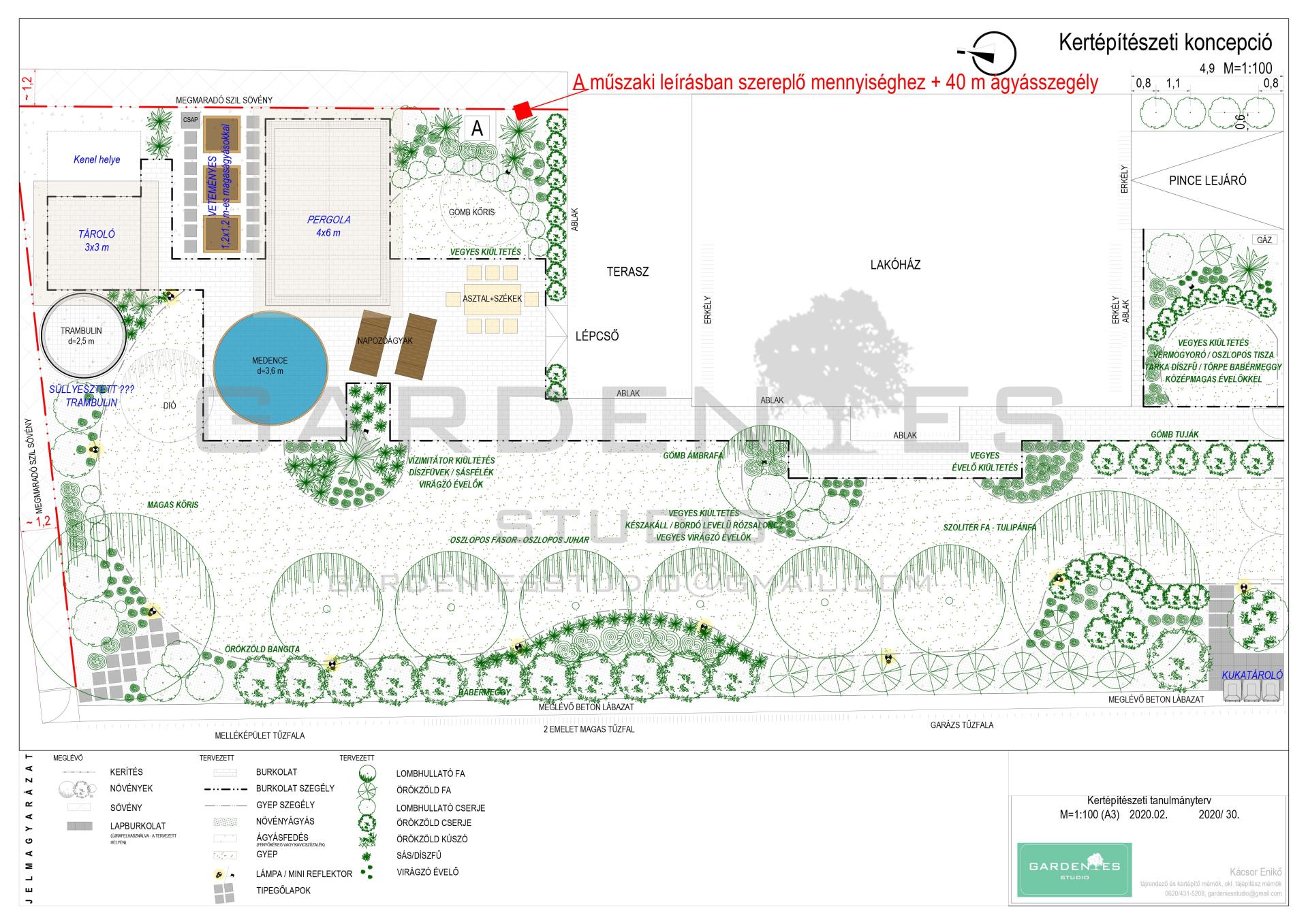 NYÍREGYHÁZA ÖRÖKÖSFÖLD